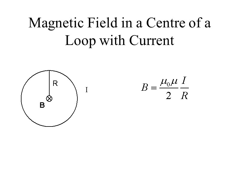 Magnetic Field in a Centre of a Loop with Current